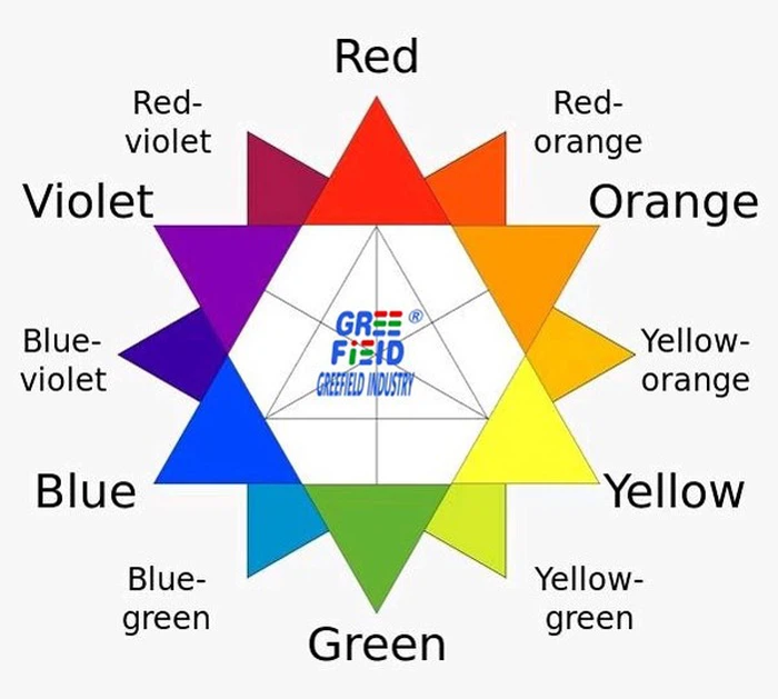 Color Comparison Table-Greefield Color Comparison Table-Greefield