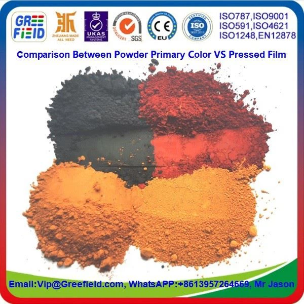 Thermostability.Ferric.IronOxidePigments.Powder.Comparison2-Greefield