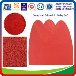 Iron Oxide Red 7101
