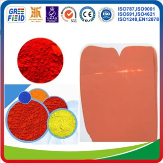 Micronised Iron Oxide Red 4120M