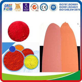 Micronised Iron Oxide Red 4130M