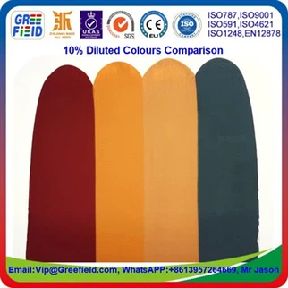 Micronised Iron Oxide Yellow 3950M